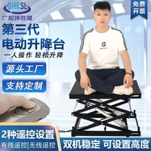 ΢��늄�����ƽ̨�b�ؼ���ʽ����֧�ܼ�ͥ���I����ƽ̨�����C