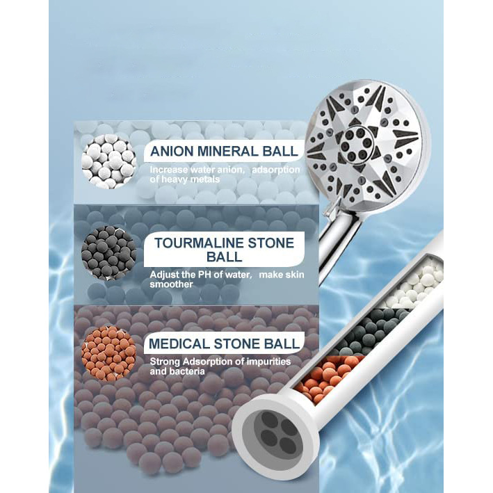 Ducha de mano 10 funciones con pistola de ducha trasera, baño de agua con ducha de lluvia, juego de baño, cabezal de ducha de chorro superior de la casa de baños