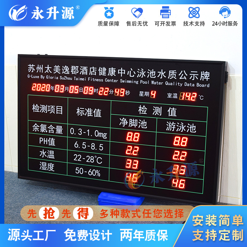 LED���ӿ���ˮ�ʼ�����Ӿ����ʾ��ˮ���������Ȼ��Ƕȼ��