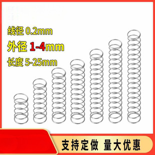 304���P䓏����΢��С����0.2mm���Ɍ��늹���λ��ܛ����Ȧ