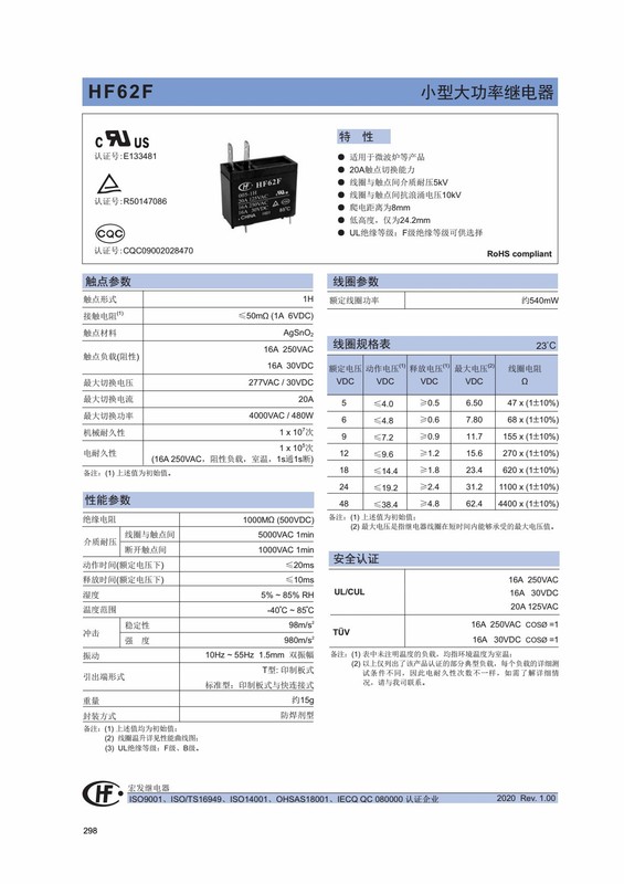 リレーHF62F-012-1H JQX-102F-P-12VDC 24vdc 37f-12-1 0 24-1ht|undefined