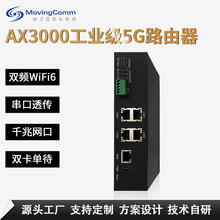 5G��ҵ·����eSIM˫ƵWiFi6ǧ�����ڴ���͸�����Ź����ݲɼ�����