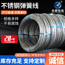 304H ���ɾ� 201�ߏ��Բ��P䓏��ɾ�  316L�F�揗�ɽz ���P䓾�