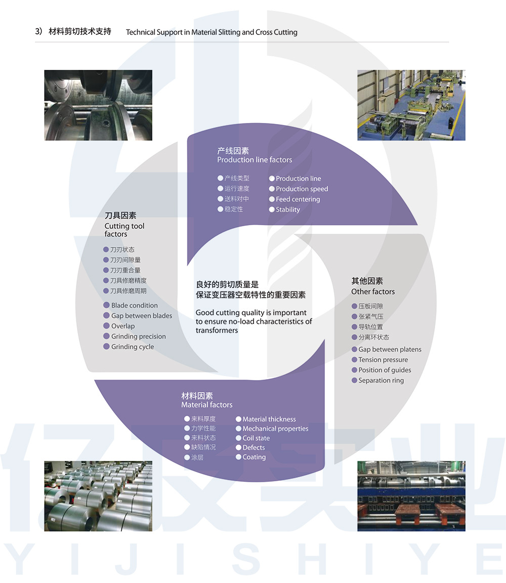 现货供应 宝钢 取向电工钢 取向硅钢片 取向矽钢片 牌号规格齐全-阿里巴巴