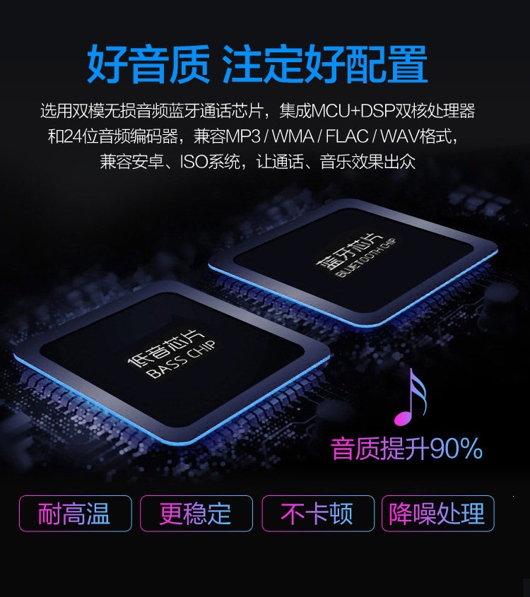 Suitable for Wuling Zhiguang Rongguang car radio and other 2V/24V card-insert Bluetooth MP3 players
