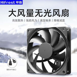 ����o��12cm��X�L�� ̨ʽ�C4pin�p���o��PWM�ؿ�ɢ��C���L��
