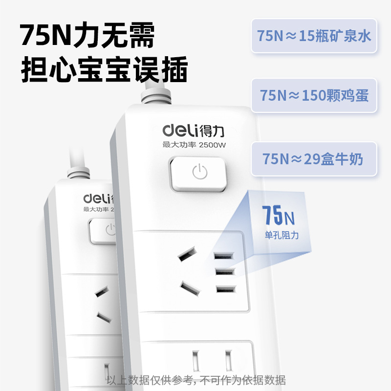 得力18163-02插座插线板接线板带保护门2米总控开关2+2