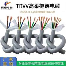 �אa늾�TRVV��������朾�67891012о0.20.30.50.751.01.52.5mm&sup2;