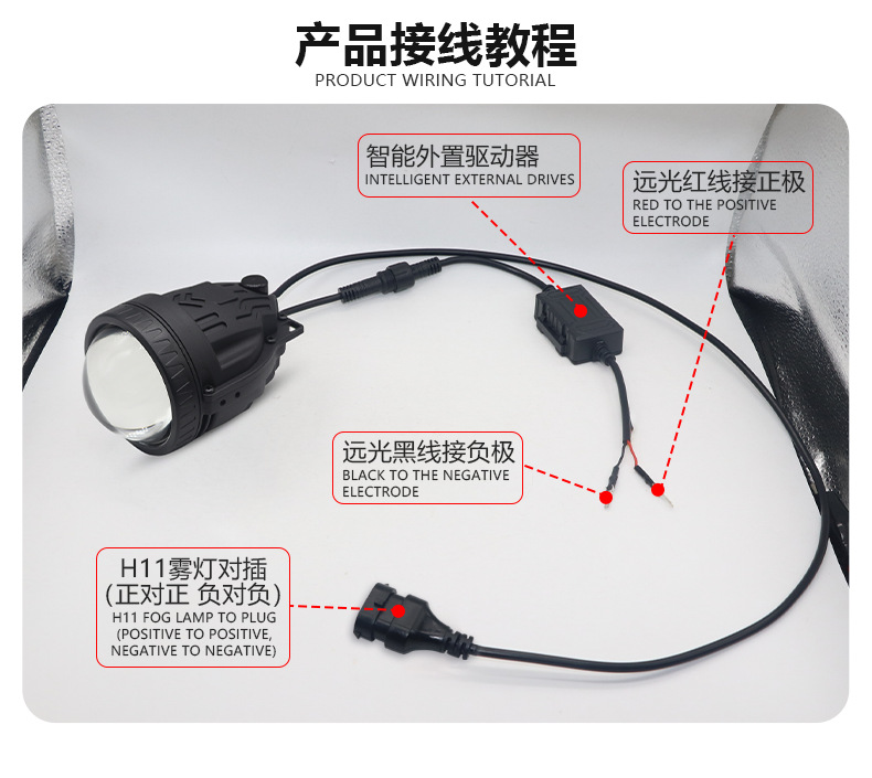 Special Toyota Honda Ford Bmw Car Led Bifocal Lens Fog Light Headlight Far and Near Integrated High Beam Cannon