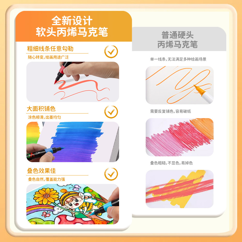 Marcador de acrílico de cabeza blanda profesional de pintura de arte marcador de pintura de tinta de acrílico marcador de venta transfronteriza