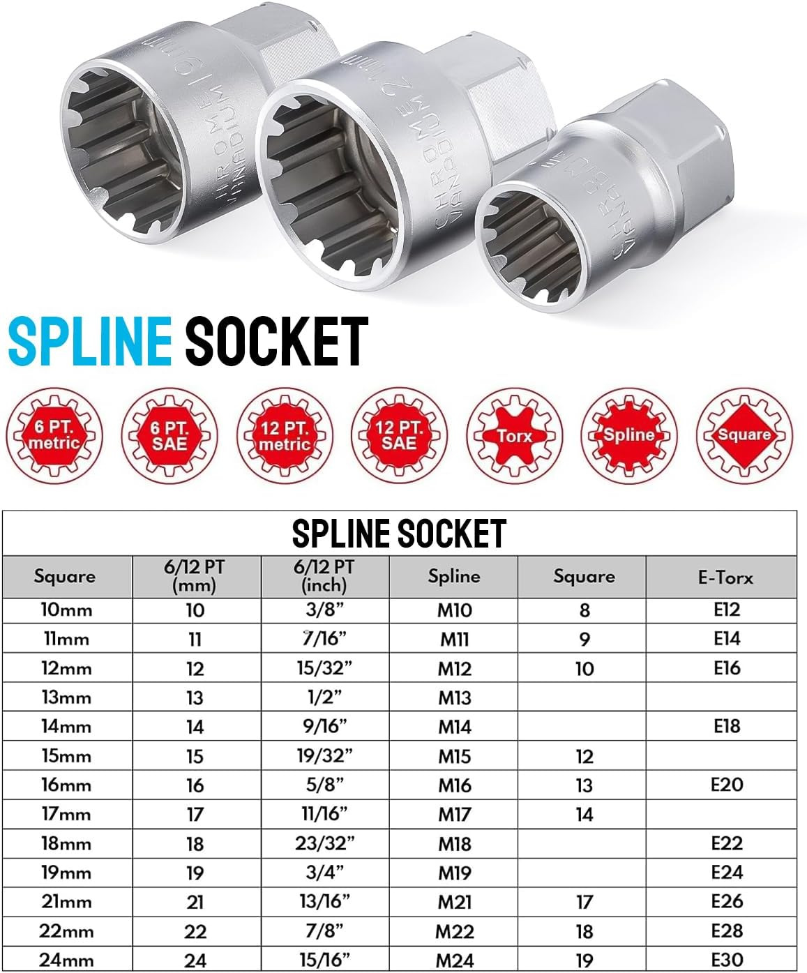 17-Piece Set of Through-Hole Ratchet Sockets, Toothed Through-Hole Sockets, 12-Point Perforated Sockets, Disassembly Tools, Multi-Functional Sockets