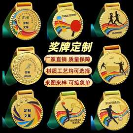 金属金银铜奖牌定制运动会景点纪念牌纪念币徽章生肖挂牌名次奖牌