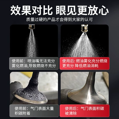 Gas Cleaning Engine Cleaning – Motor gasoline additive