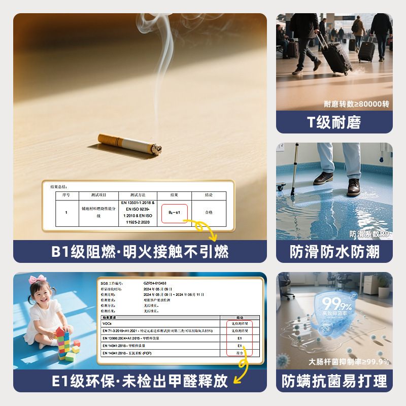 家庭用床革セメント床直接敷設 PVC 自己粘着レンガ床ステッカー厚みのある耐摩耗性防水カーペット床ゴムマット|undefined