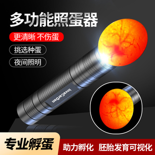 �յ������Ͳʽ�������С���յ�led���z��С�u������������