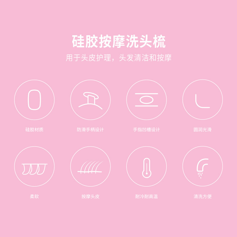 LMZ045葫芦洗头刷-中文版(内贸用)_02