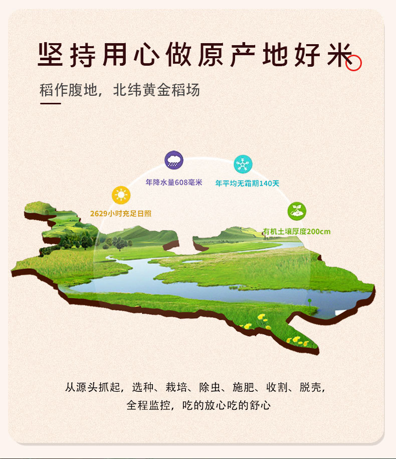 Yi Mi Ren (Coix Seed / Job's Tears) — Guizhou Dried Food Herb, 500g overview