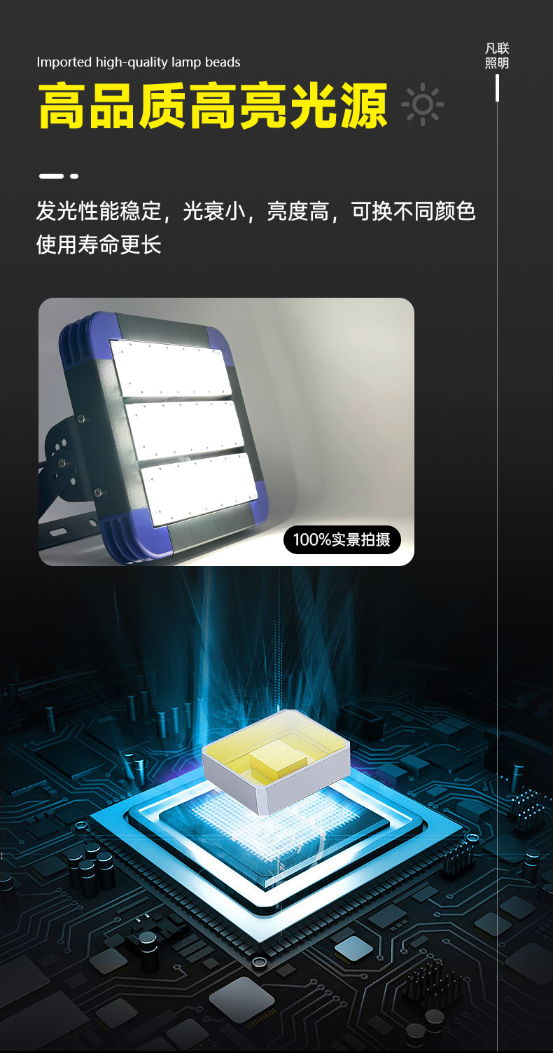 LED-黑豹隧道投光灯详情页_03