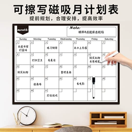 白板;白板笔;软磁材料