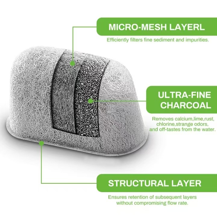 3bf760d55b745c6d7934dd3b346aeb