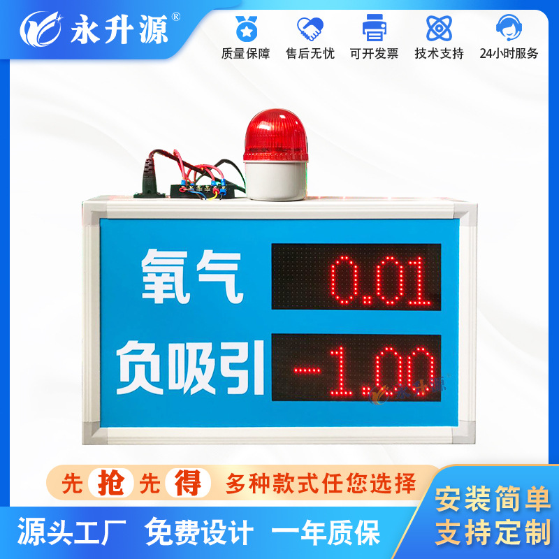 ��ǰ����Ũ��ֵ�����ʾ�� RS485������ һ����̼���� ������ʪ��