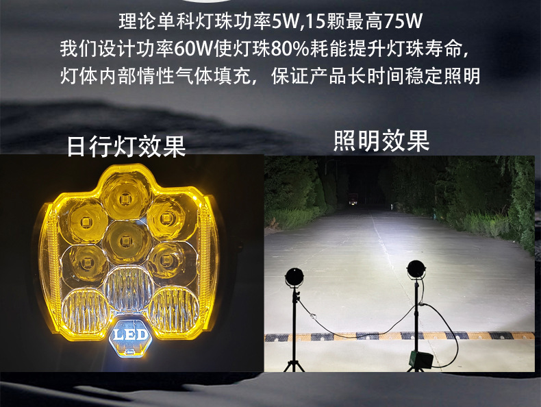 Off-road vehicle lamp modification A- pillar roof is equipped with spotlights on three sides of the light-emitting high-power tank 300 with daily running lights