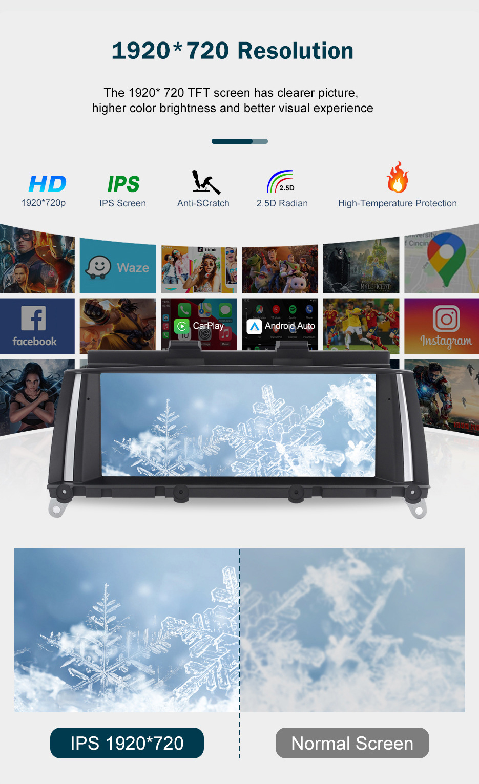 Road Tuo 10.25inch Wireless Carplay for Bmw X3/x4 NBT Car Multimedia Display
