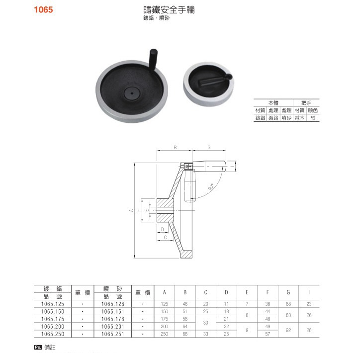 铸铁安全手轮1065