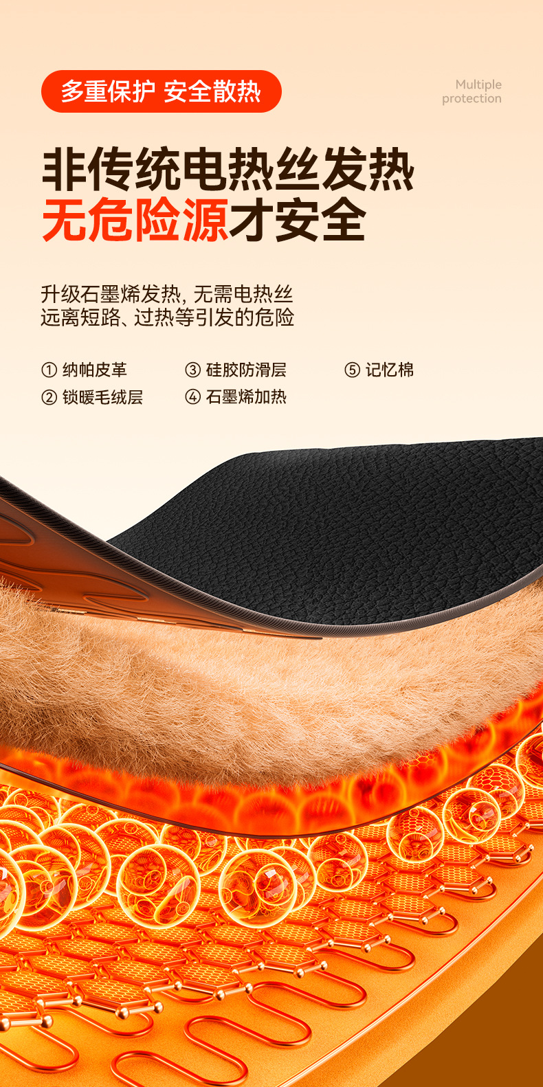 New Graphene Heated Car Seat Cushion Cigarette Lighter USB Socket Automatic Start and Stop Multi-Speed Adjustable Fast Heating Seat Cushion