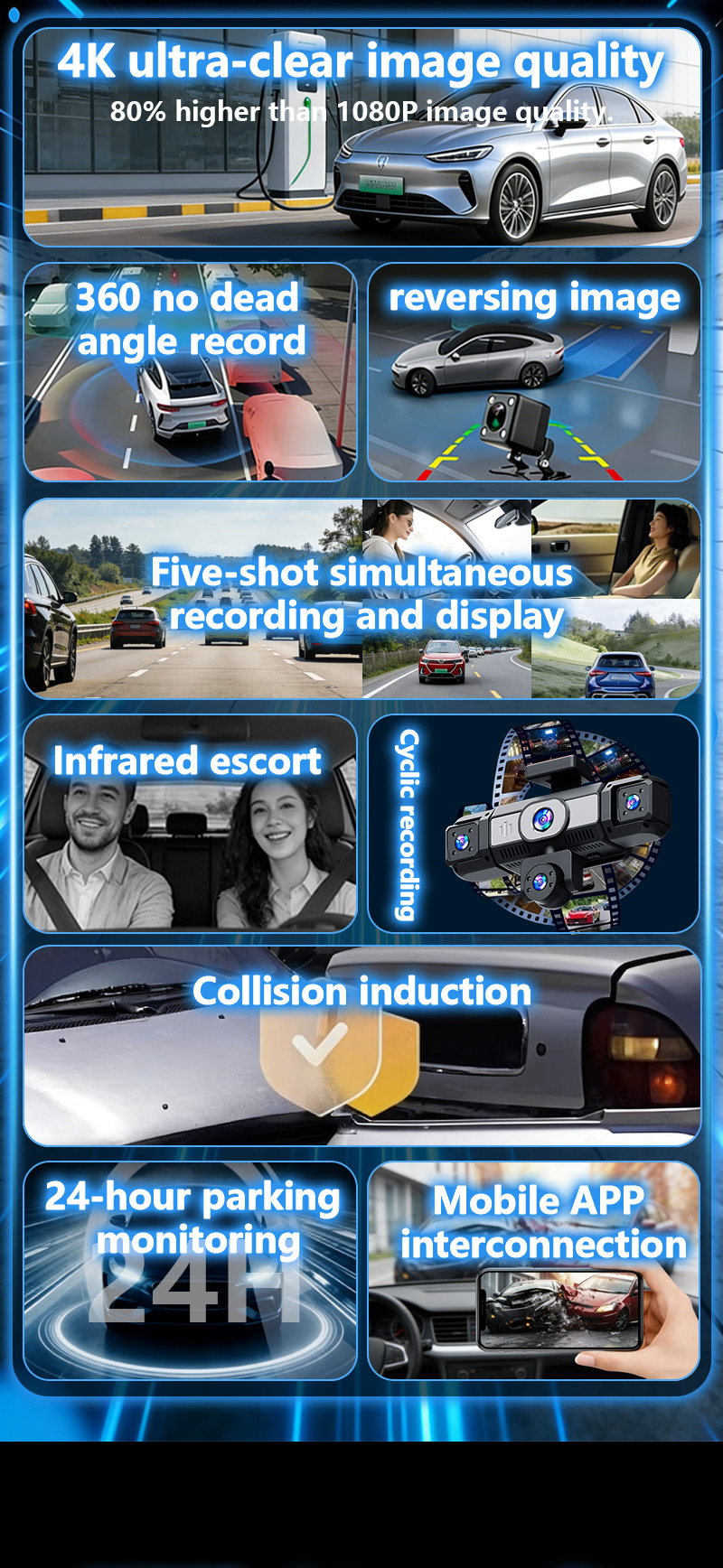 W19-5 lens dash cam, 3.16-inch 1080P HD night vision, five-channel recording, factory-installed camera, 360-degree panoramic view