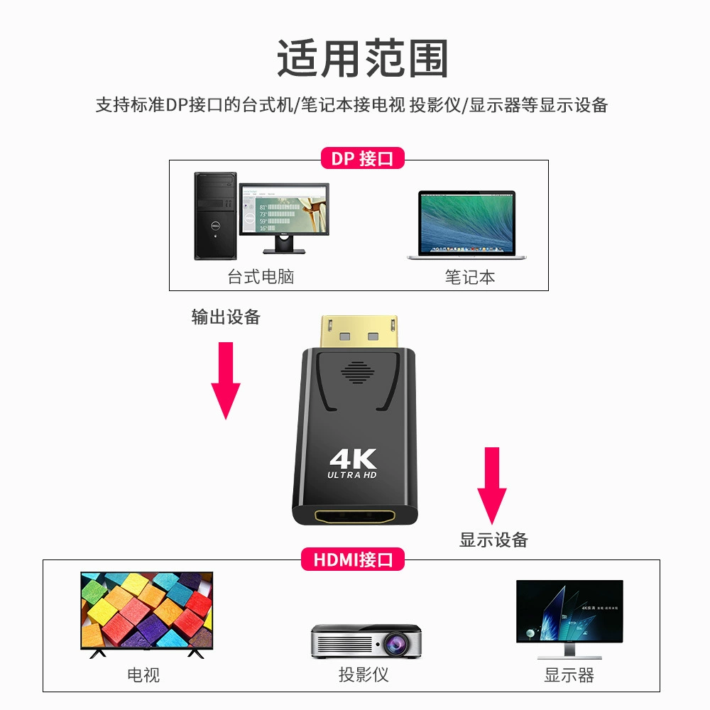 DP к HDMI ротатор соединитель DisplayPort интерфейс ротор конвертация 4K DP к HDMI