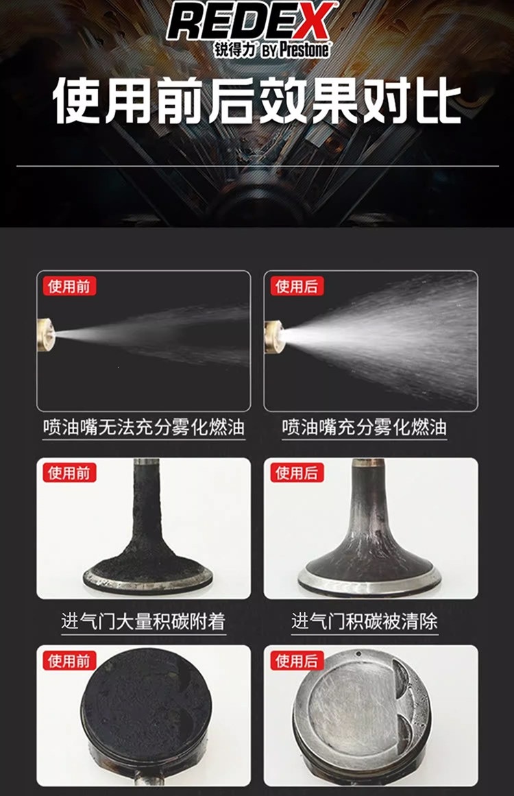 Baishitong Fuel Additive for Carbon Removal PEA Catalytic Converter Cleaner for Car Engine Carbon Cleaning