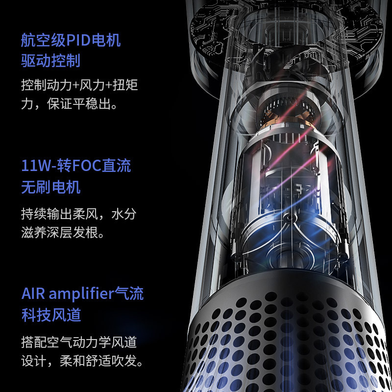 跨境新款无刷高速吹风机负离子大风力吹风筒电吹风恒温护发速干|undefined