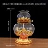 23 7-day [Buddhist scriptures]