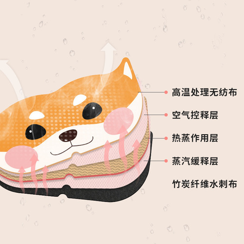 Ai Suiyuan Cute Shiba Inu Steam Eye Mask, Heating Patch, Sleep Hot Compress Eye Mask, Blackout Eye Mask, Dropshipping