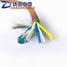 �_��ROVˮ�C���˷��Bˮ�����|�}��ˮ�Ì�����|ˮ��̽�y�m��