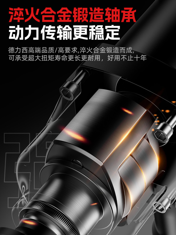 徳力西気動レンチ小風砲工業級1/2インチ衝撃引き金子大トルク重自動車修理工具|undefined