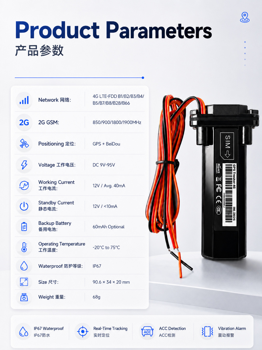 Double-Lock Waterproof International GPS Locator, Voltage 9-95V, for Cargo Trucks, RVs, Yachts, Global Cross-Border Management and Transport