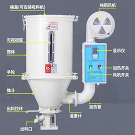 冷水机;塑机辅机;粉碎机