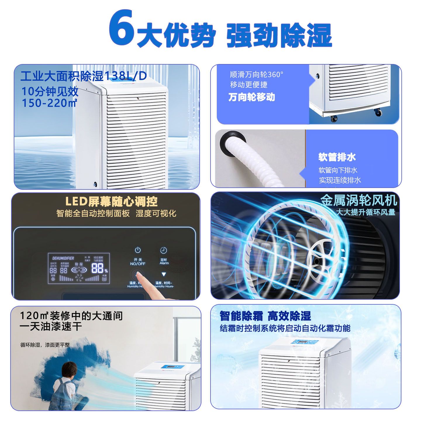 9ɭ����ҵ��ʪ��MDH-7138�����Ҳֿ⳵��ⷿҽԺ���ʳ�ʪ��