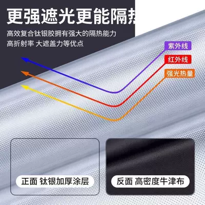 Windshield Modification – Car curtains