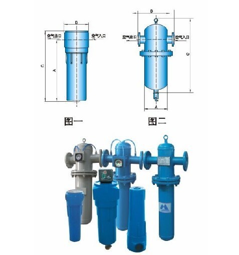 寿力空压机油过虑器02250139-996，250007-842