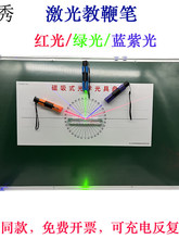 ����ʽ����̱޹P�̎��t�G��ֹ��������̌W�x����ķ�����ʾ��