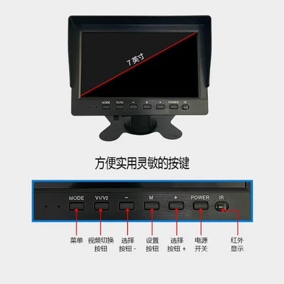 Monitoring All-In-One Device – Car display