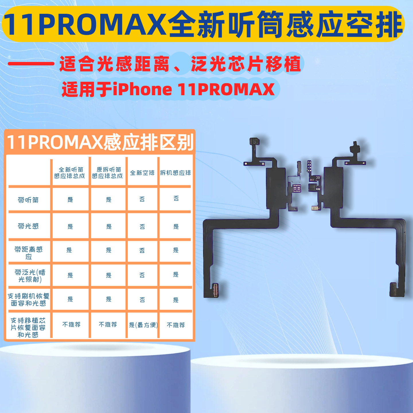 Cable de inducción de auricular, cable de inducción de inundación, cable de inducción de distancia para iPhone