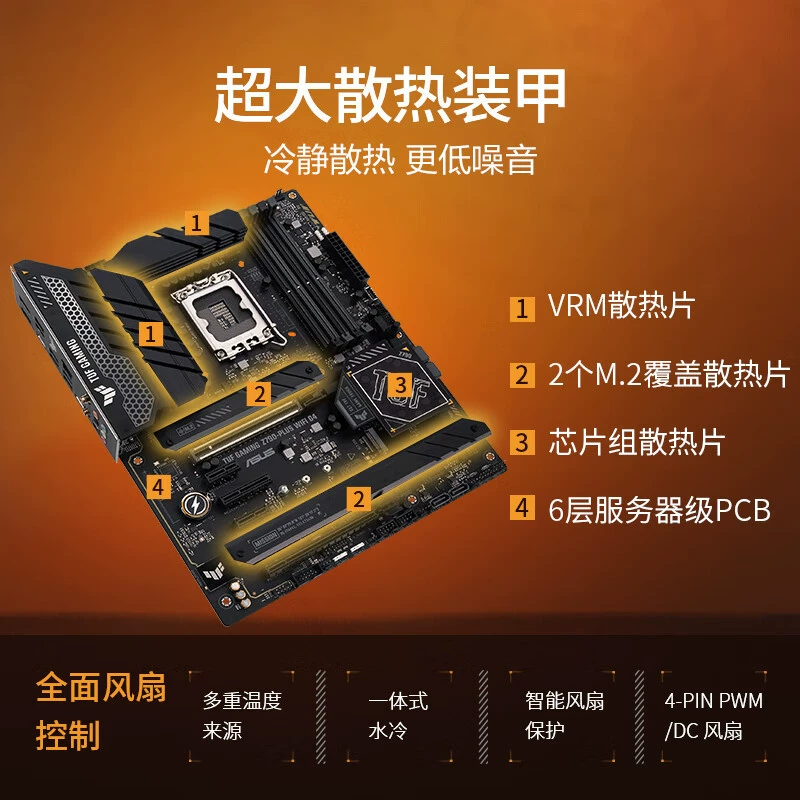[Совместимо с Intel ASUS TUF GAMING Z790-PLUS WIFI D4 поддерживает процессоры 13/12 поколения]
