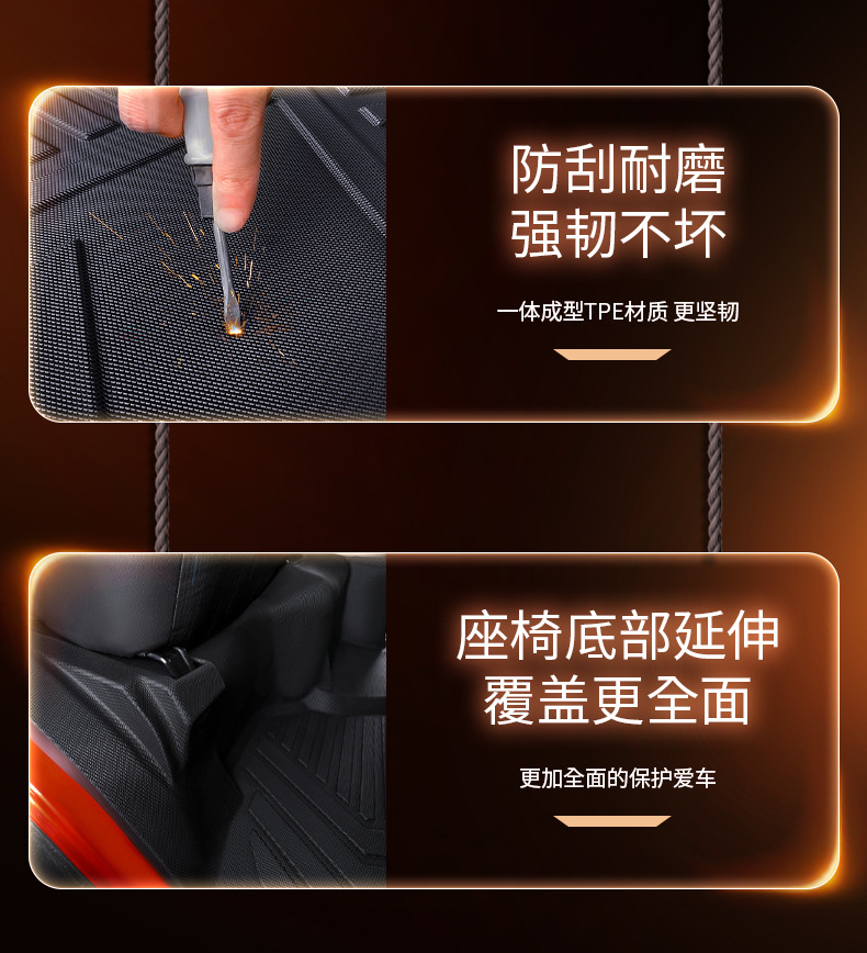 FAW Jiefang J6V/J6G full-coverage floor mats, specialized TPE carpet mats for truck cabs, decorative accessories collection