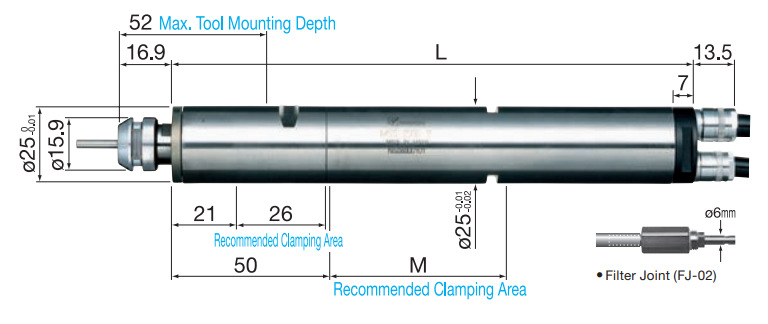 日本NSK中西NAKANISHI高速主轴MSS-25/MSS-22