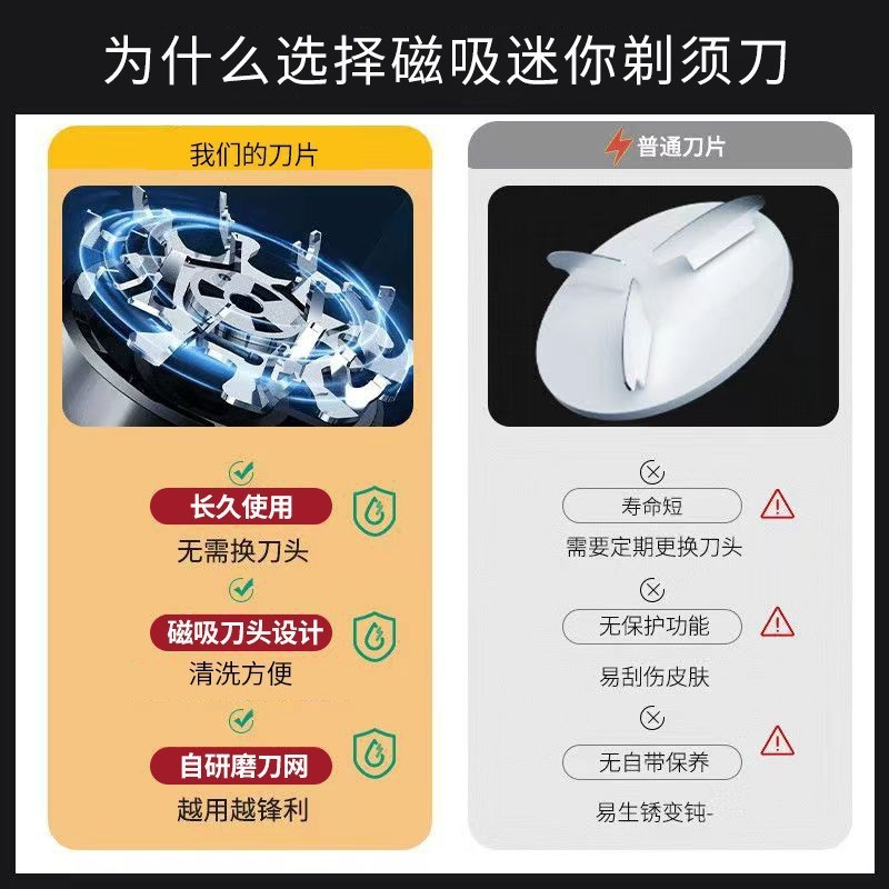 跨境新款双头迷你磁吸剃须刀便携式男士电动刮胡刀充电电动剃须刀|undefined