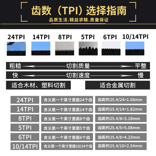 Reciprocating saw blade, saber saw, extended fine-tooth metal aluminum coarse-tooth woodworking saw blade, plastic cutting electric chainsaw blade
